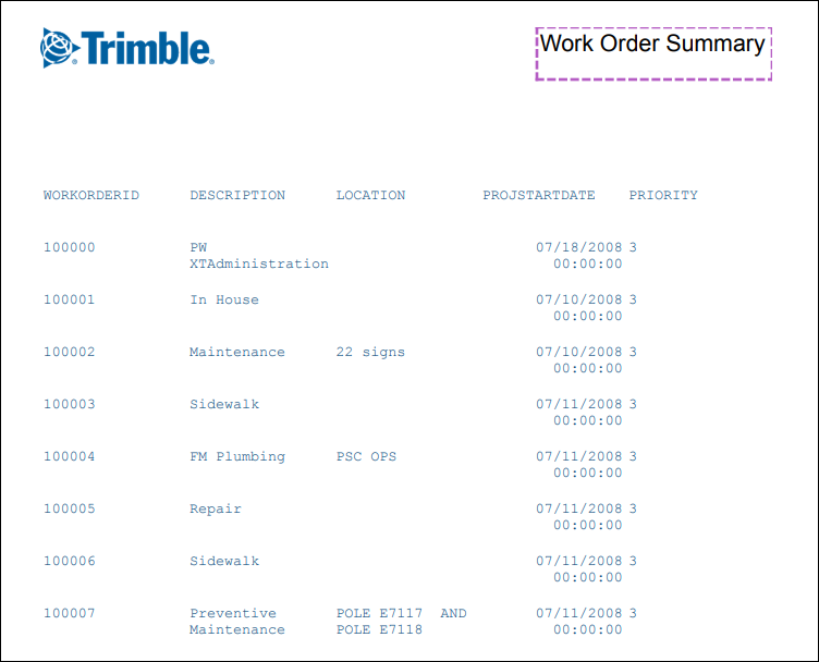 Sorting Report Form Sort Report Data